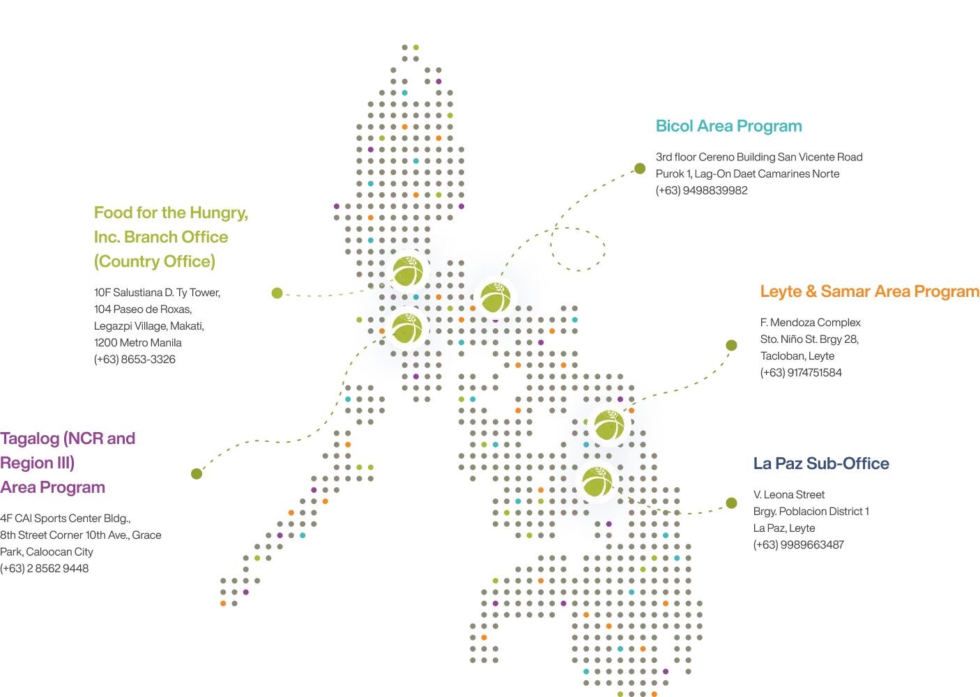 Food for the Hungry, Inc. Branch Office (Country Office) - 10F Salustiana D. Ty Tower, 104 Paseo de Roxas, Legazpi Village, Makati, 1200 Metro Manila (+63) 8653-3326, Bicol Area Program - 3rd floor Cereno Building San Vicente Road Purok 1, Lag-On Daet Camarines Norte +639498839982, Leyte & Samar Area Program - F. Mendoza Complex Sto. Niño St. Brgy 28, Tacloban, Leyte +639174751584, La Paz Sub-Office - V. Leona Street Brgy. Poblacion District 1 La Paz, Leyte +639989663487, Tagalog (NCR and Region III) Area Program - 4F CAI Sports Center Bldg., 8th Street Corner 10th Ave., Grace Park, Caloocan City +632 8562 9448